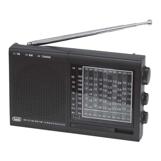 Trevi MB 741 User Manual