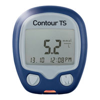 Contour TS User Manual