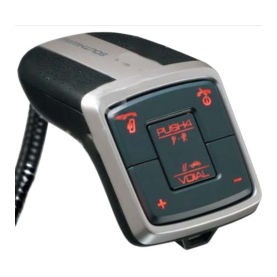 Southwing SC310 User Manual