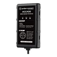 amber connect C420 Quick Start Manual