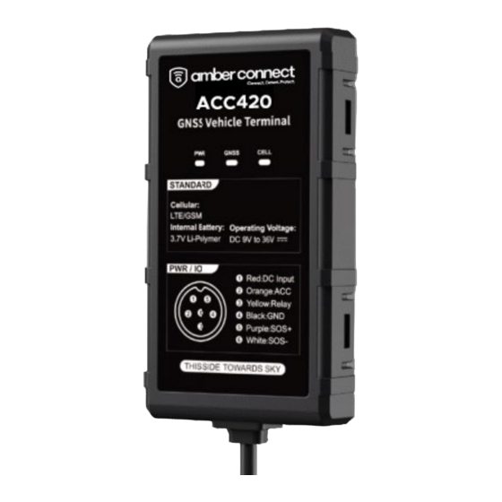 amber connect C420 Manuals