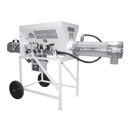 InoTec inoMIX S50 S Manuals
