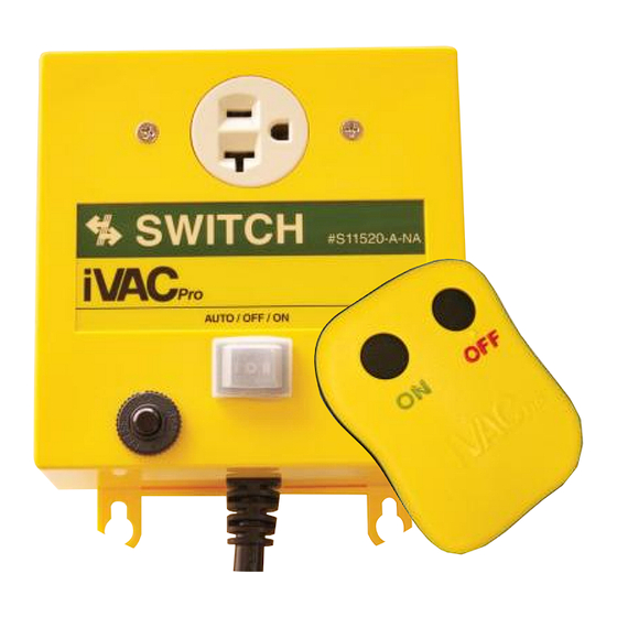 IVAC Pro User Manual