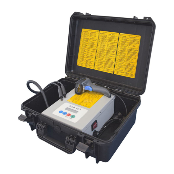 GF MSA 160 Instruction Manual