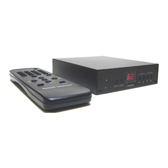 Ambery RFDM2?PBG User Manual