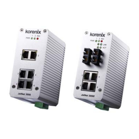 Korenix JetNet 3006 Series User Manual