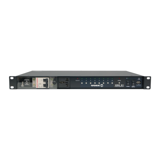 Work Pro WSE 81 User Manual