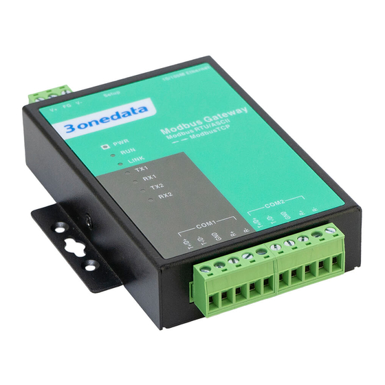 3onedata GW1102-2DRS-485-TB-P Quick Installation Manual