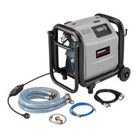 Roller Multi-Control SLW Instruction Manual