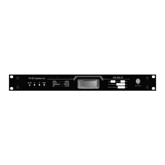 BIRD 424-86A-03 Installation And Operation Manual