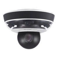 HIKVISION PanoVu Mini Series Quick Start Manual