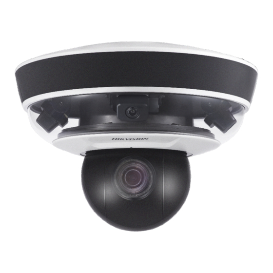 HIKVISION PanoVu Mini Series Quick Start Manual