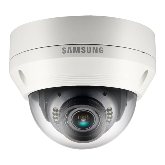 Samsung WISENET SCV-5081RP User Manual