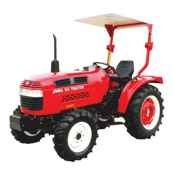 JINMA HHJM 30 Series Operation Manual