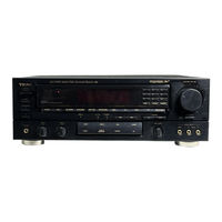 Teac AG-V3050 Owner's Manual