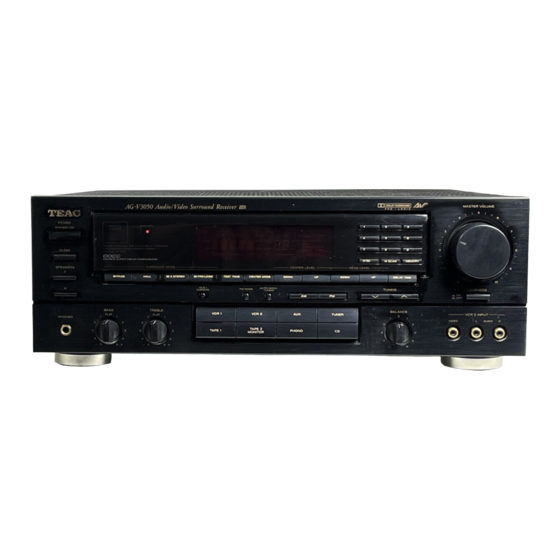 Teac AG-V3050 Owner's Manual