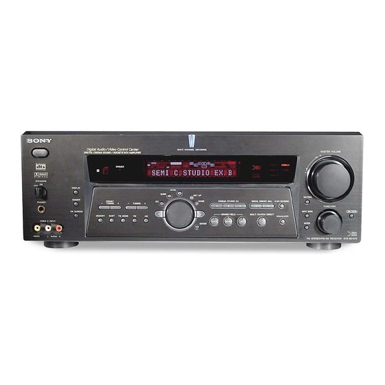 Sony STR-DE1075 - Fm Stereo/fm-am Receiver Manuals