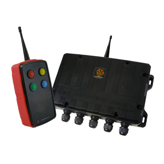 RF SOLUTIONS SABRE Series Manual