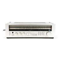 Sansui R-5 Operating Instructions Manual