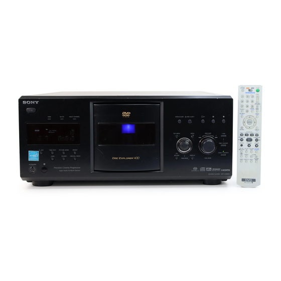 Sony DVP-CX995V Specifications