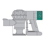 Dyson V6 Mattress Operating Manual