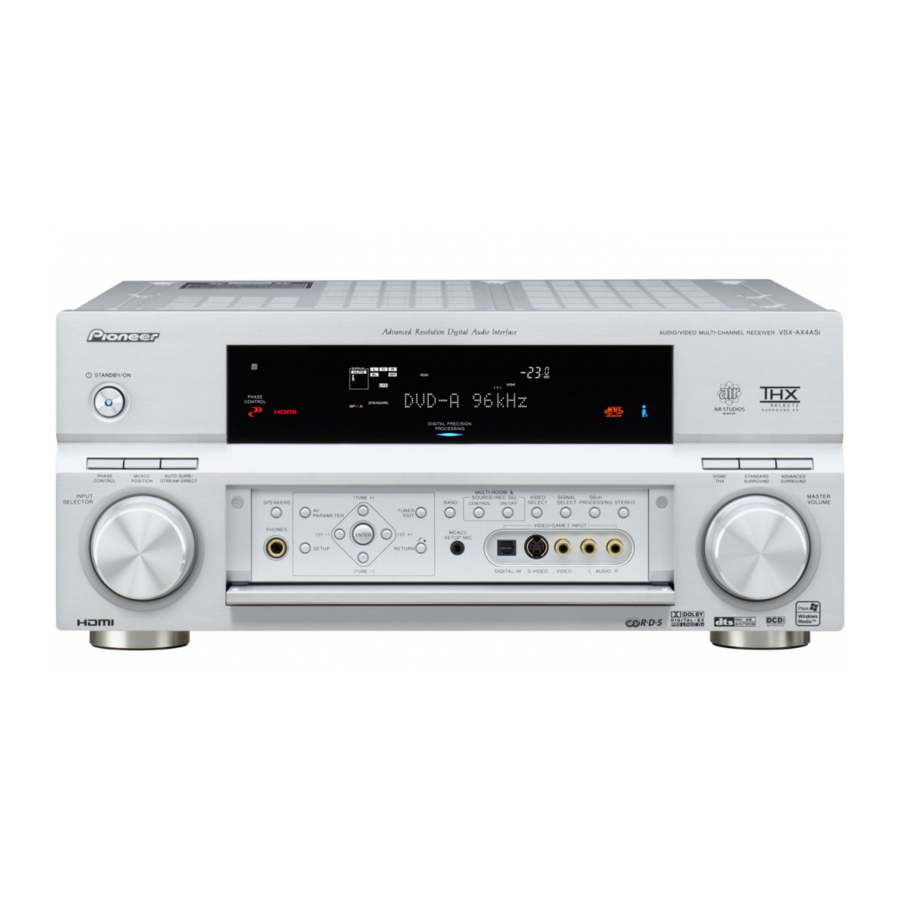 Pioneer VSX-AX2AS-S Operating Instructions Manual