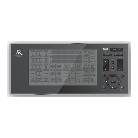 Acoustic Research ARR1540 User Manual