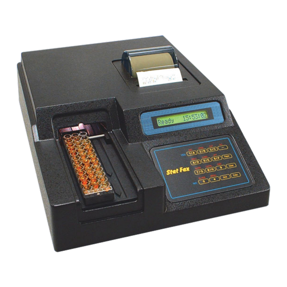 Stat Fax 303 Plus Operator's Manual