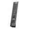 Remote Control One for All URC 1919 User Manual