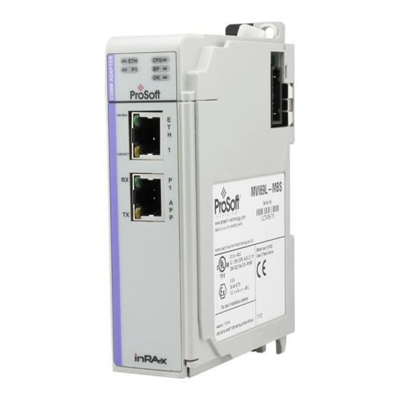 ProSoft CompactLogix MVI69L-MBS Manuals