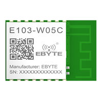 Ebyte E103-W05B User Manual