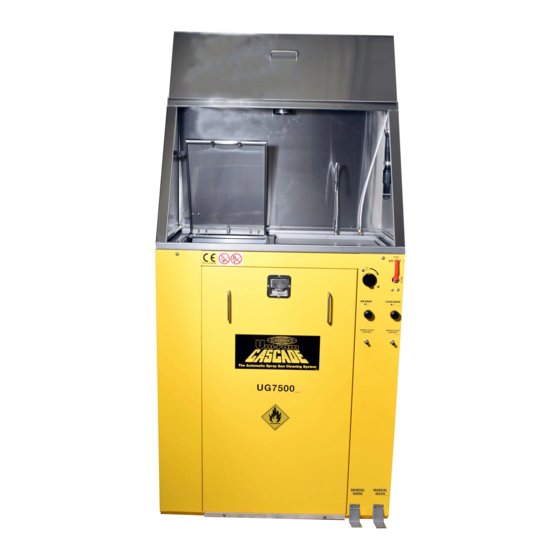 Uni-ram UG7500 Series Operating Manual
