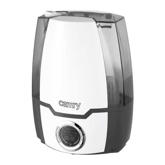 camry CR 7952 User Manua