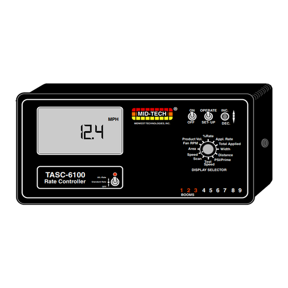 Mid-tech TASC-6100 User Manual
