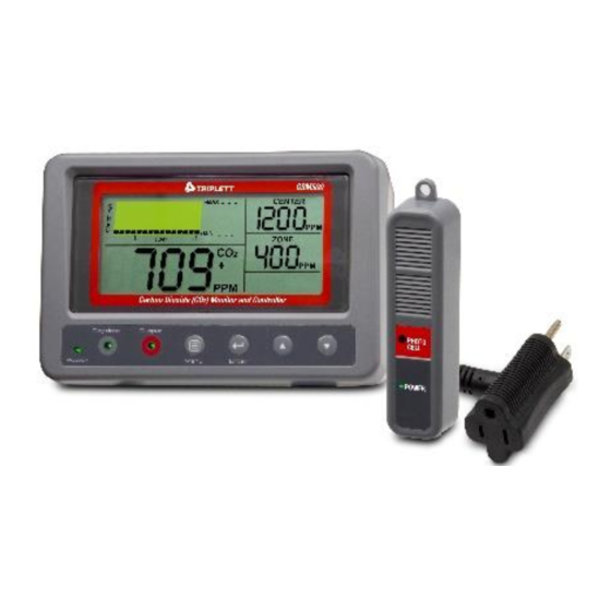 Triplett GSM500 User Manual