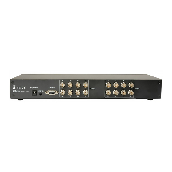KanexPro SW-SDI8X8 User Manual