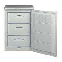 Hotpoint RZAV21P Operating Instructions Manual