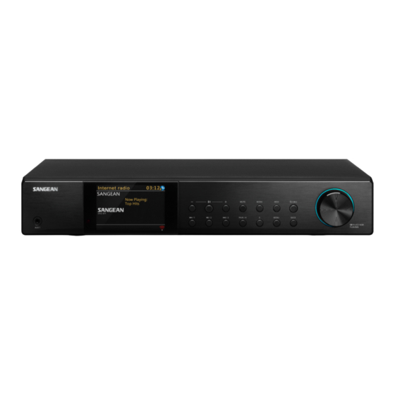 Sangean WFT-4 Manual