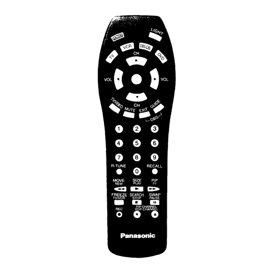 Panasonic EUR511500 Quick Reference Manual