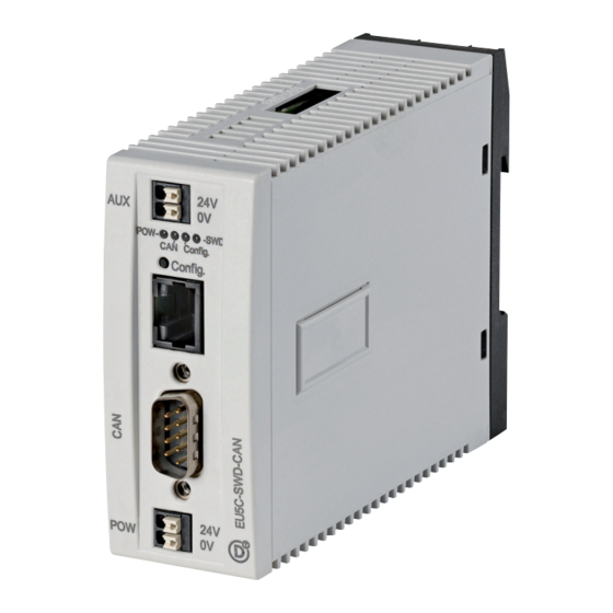 Eaton SmartWire-DT Manual