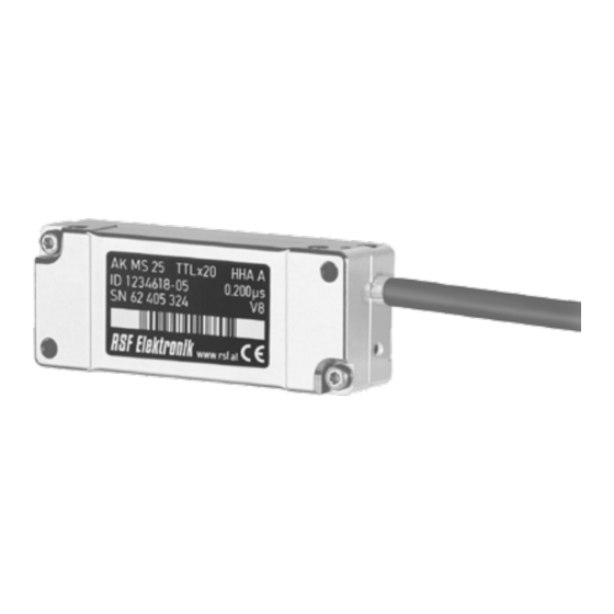 RSF Elektronik AK MS 25 Mounting Instructions