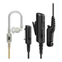 Motorola solutions PMLN8084 User Manual