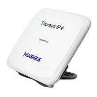 Thuraya IP+ Satellite Modem User Manual