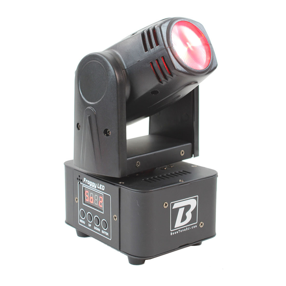 BoomToneDJ Froggy LED RGBW User Manual