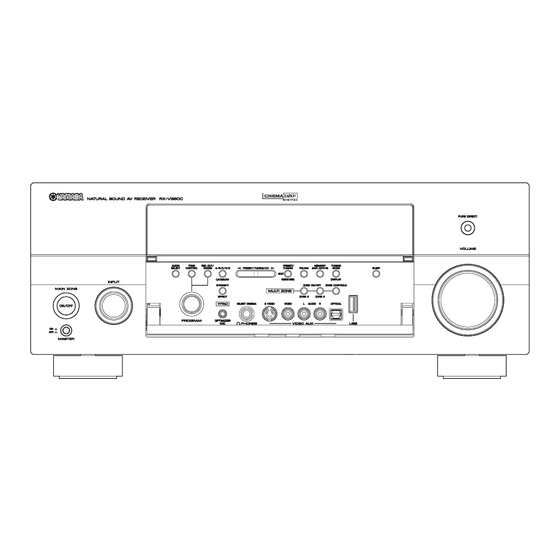 Yamaha dsp-ax3800 Service Manual