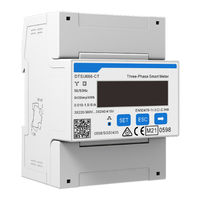SolaX Power DDSU666-CT User Manual