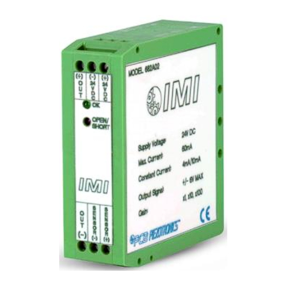 PCB Piezotronics ICP 682A02 Installation And Operating Manual