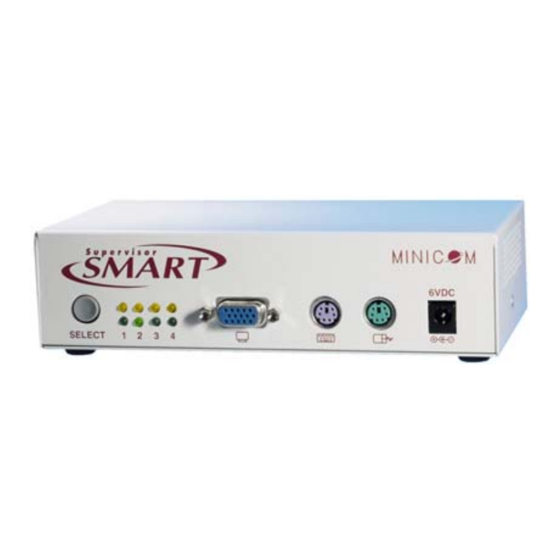 Minicom Smart 4 User Manual