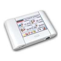 Impromat Klima UTI-IQCP User Manual