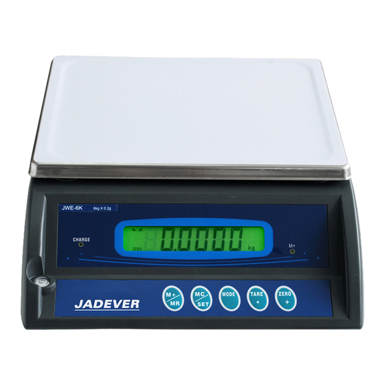 Jadever JWE Series Service Manual